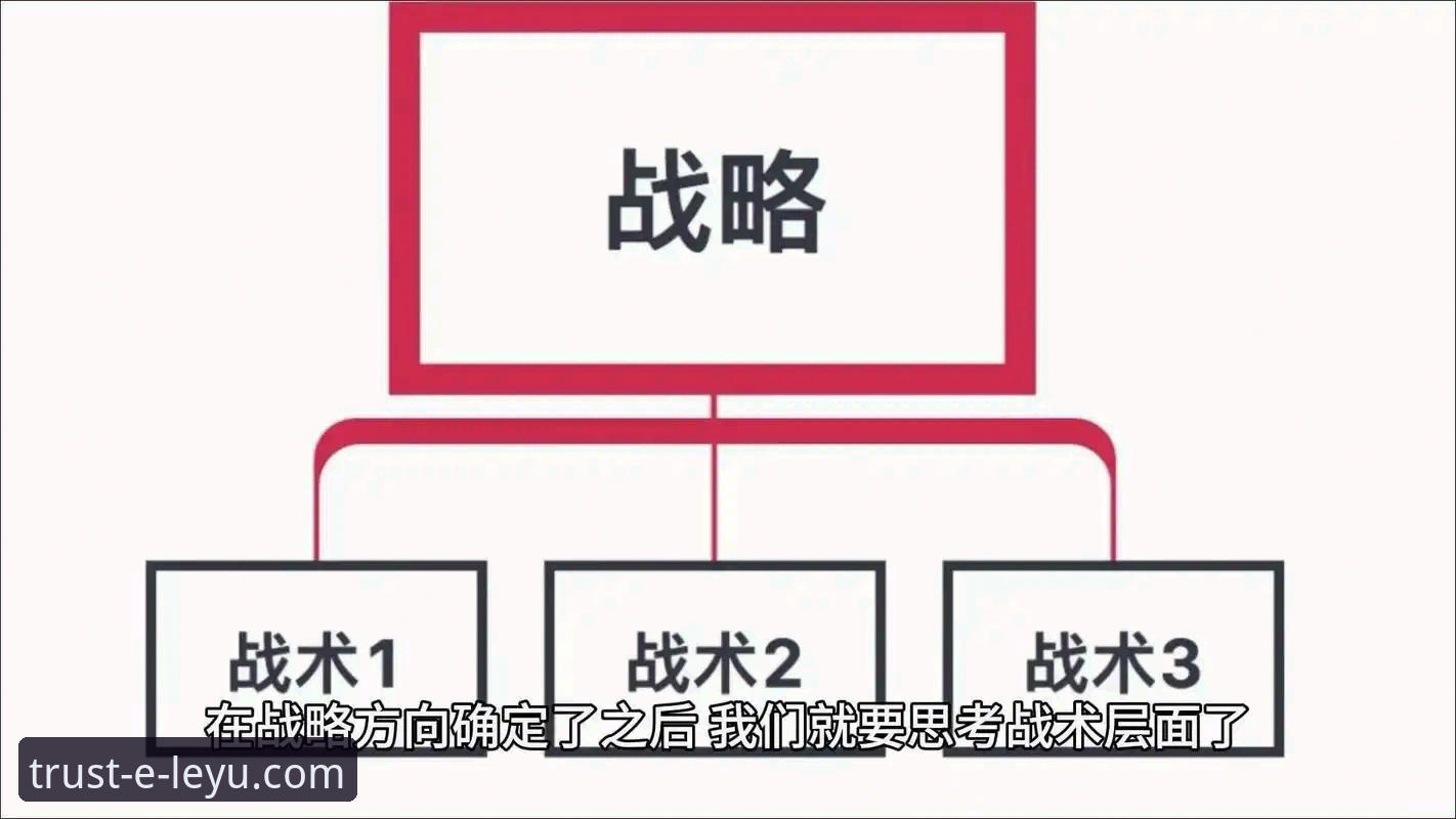3个关键视角，深度解析奥地利5-1大胜加纳的战术启示