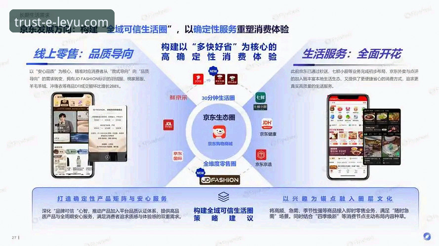 乐鱼体育平台安全性与最新版体验深度解析：行业趋势下的用户信赖构建