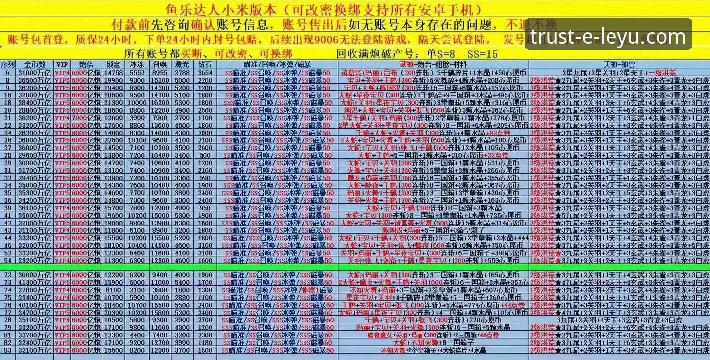 乐鱼体育平台怎么样 乐鱼体育平台最新动态:2024年用户增长与体验升级全解析